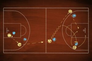 strategies nba